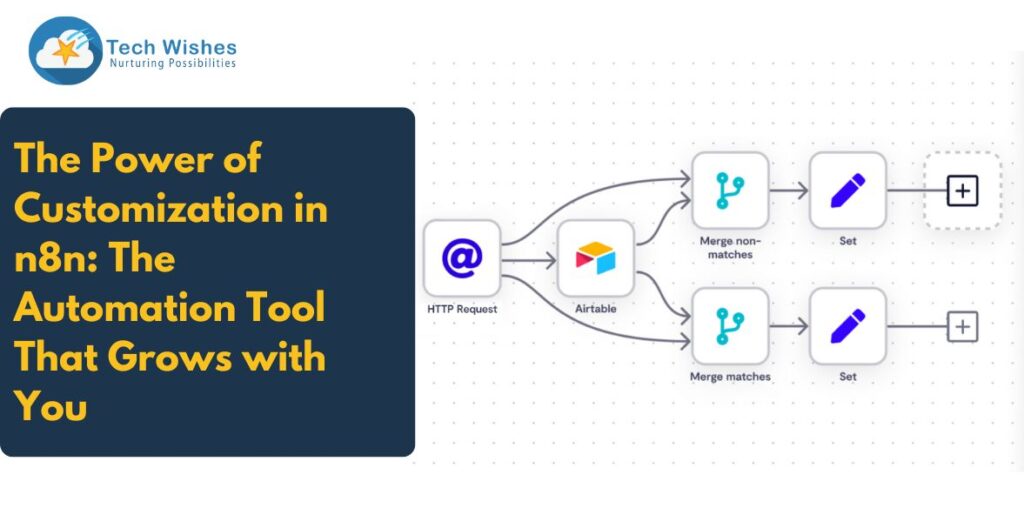 The Power of Customization in n8n: The Automation Tool That Grows with You