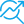 Shopify SEO