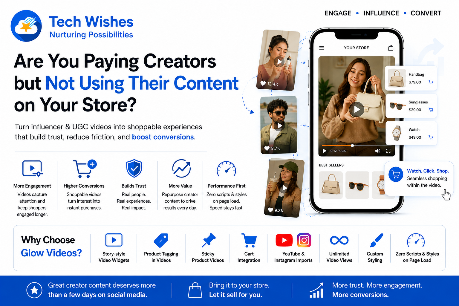 shoppable video app
