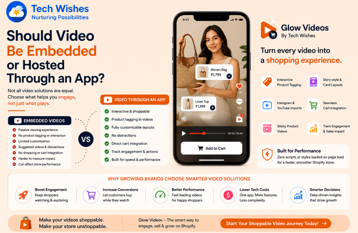 Should Video Be Embedded or Hosted Through an App?