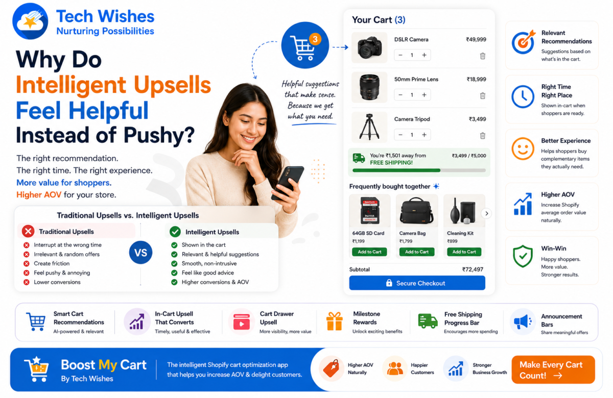 Why Do Intelligent Upsells Feel Helpful Instead of Pushy?