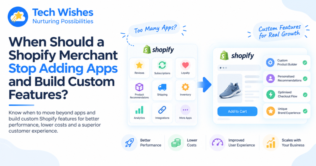 custom Shopify development